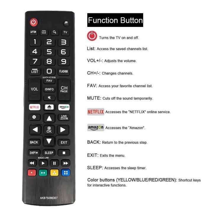 Универсальный пульт для телевизора LG RM-L999+1 фото 1