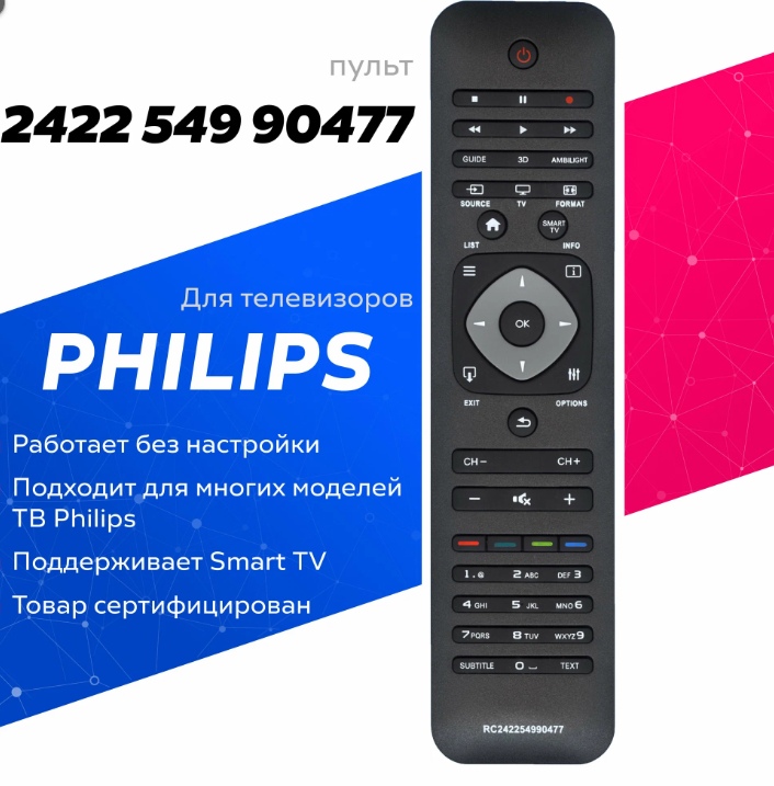 Пульт для телевизора Philips 2422 549 90477 фото 1